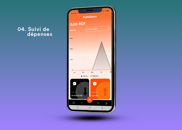 Tableau de bord de suivi des dépenses isbaQ